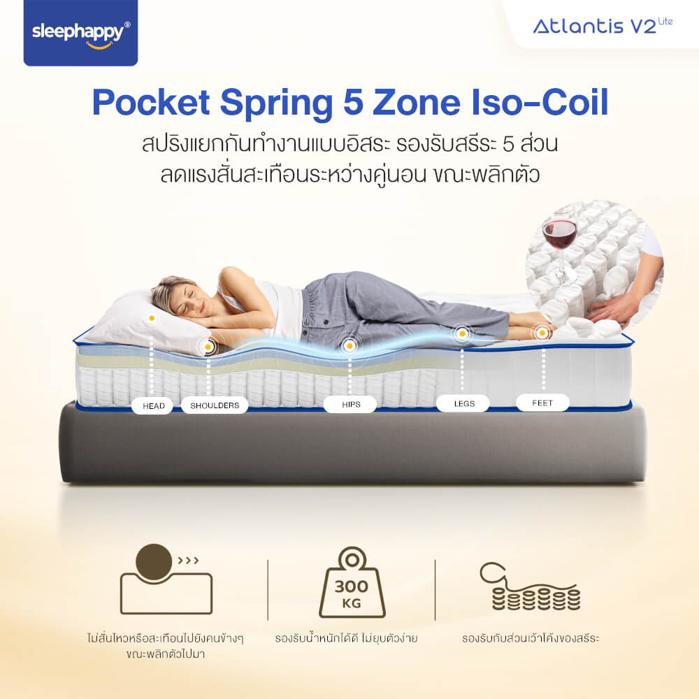 ที่นอน 6 ฟุต SLEEPHAPPY ATLANTIS V2 Lite 